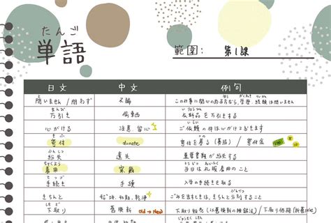 好聽的日文單字|日文單字怎麼背？6個實用的技巧